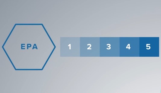 undefined-3
